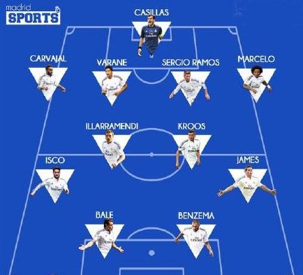 而非单次峰 而非单次峰