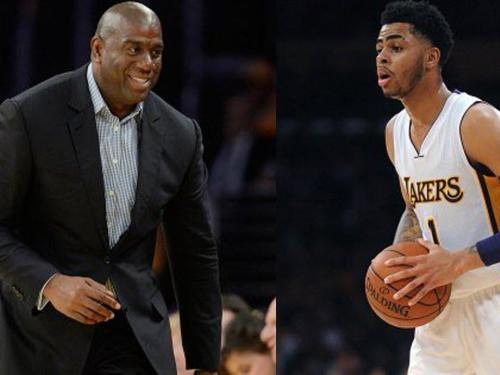 转化为内线 转化为内线