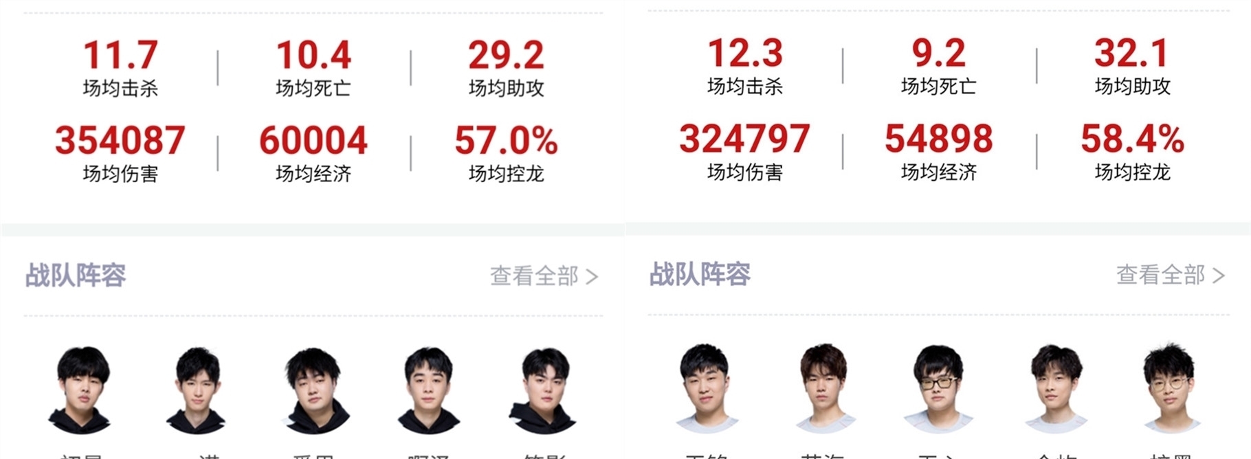 金的方式构